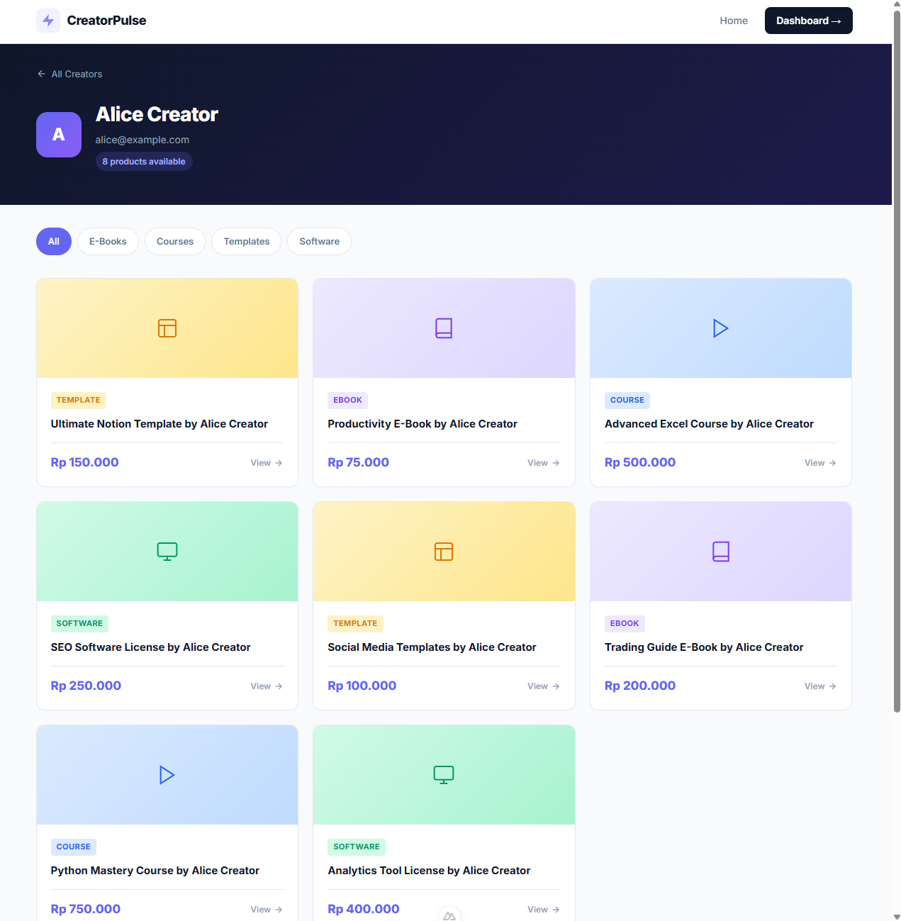 Creator Product Listings