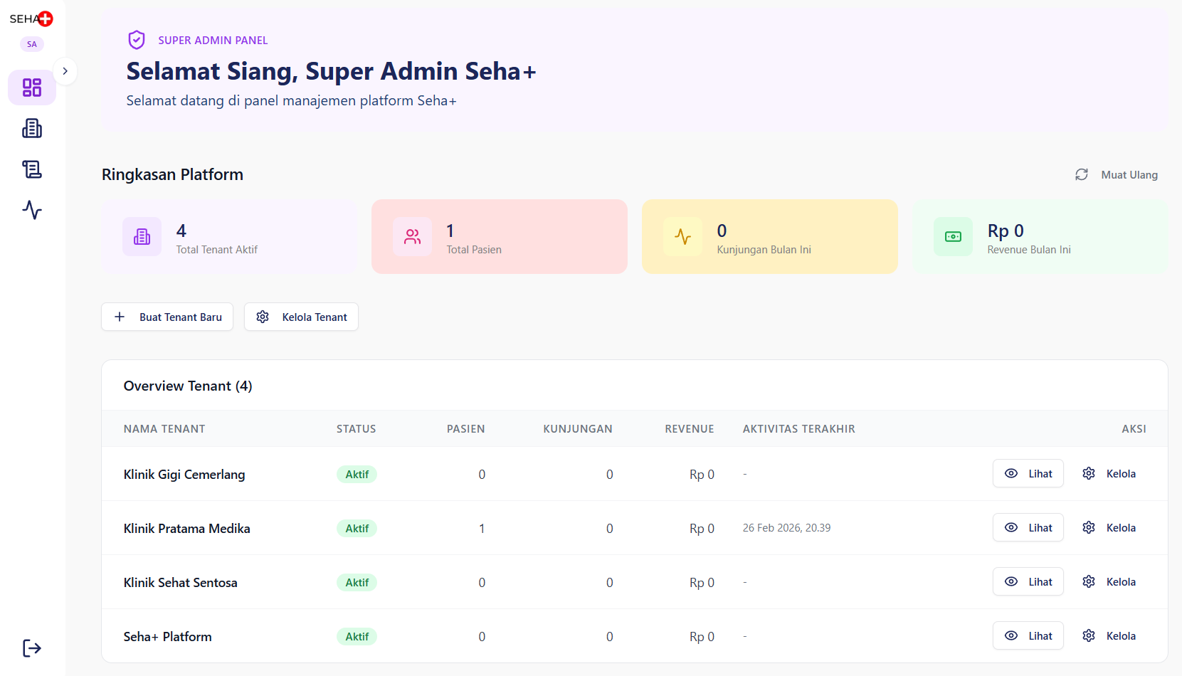 SEHA+ Super Admin Dashboard